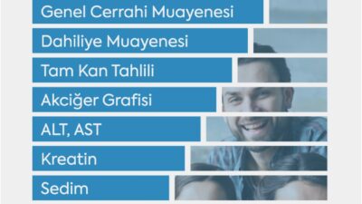 Etimesgut İnşaat Müteahhitleri Derneği ile Batıkent Özel Bilgi Hastanesi Arasında Gerçekleştirilen Kurumsal İşbirliği Anlaşması